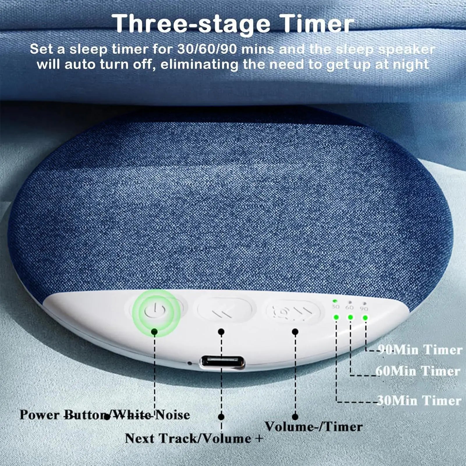 Under Pillow Bluetooth Speaker – Sleep Headphones, Bone Conduction White Noise Machine, Auto - Off Timer, USB - C - GiftMira