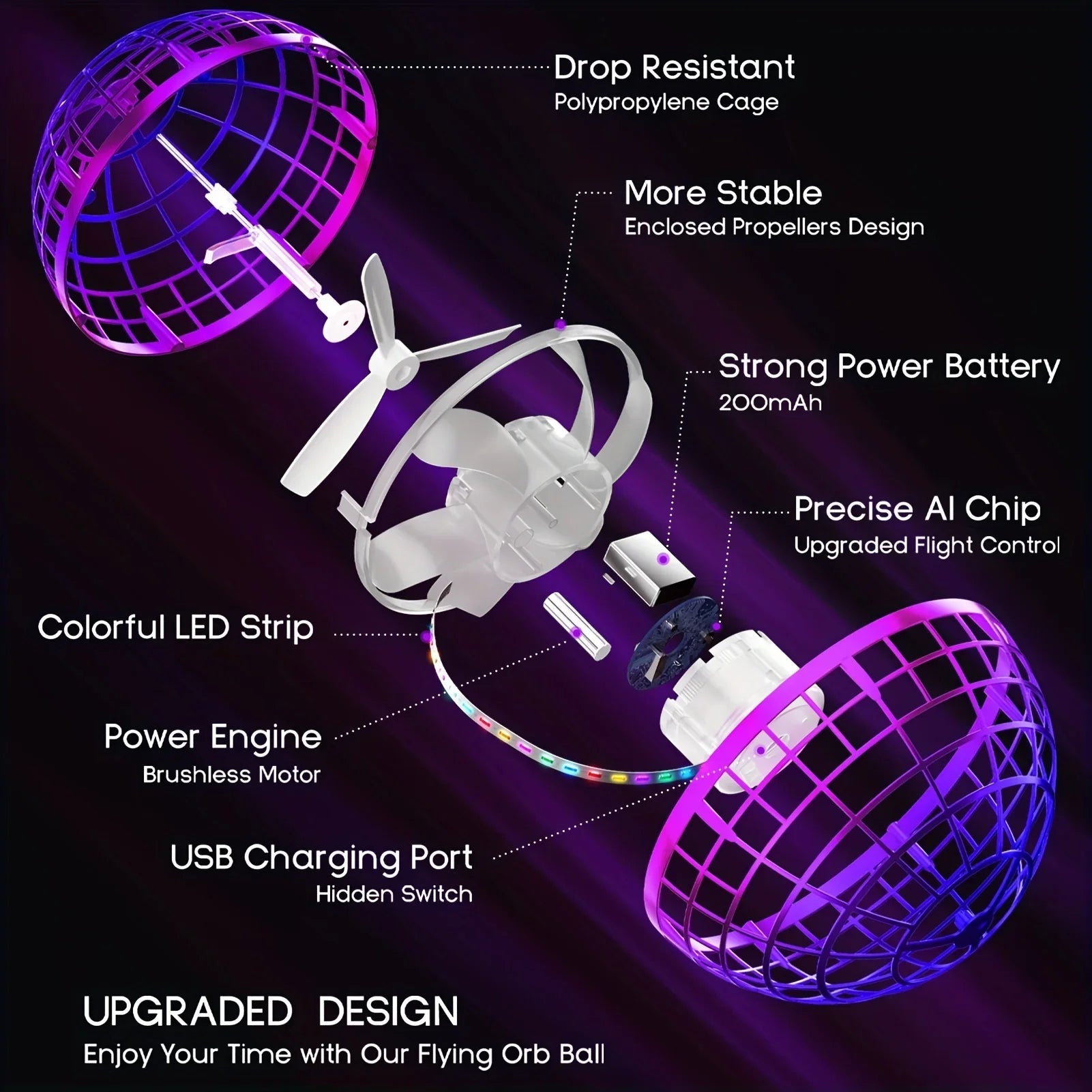 USB Rechargeable Flying Hover Ball Toy with RGB Lights, Hand - Controlled Floating Spinner Drone Ball for Kids Gift - GiftMira
