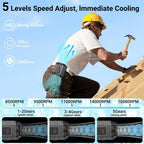Wearable Waist Belt Fan Rechargeable 10000mAh, Portable Clip - On Cooling Fan 16000RPM 25H Outdoor Camping - GiftMira