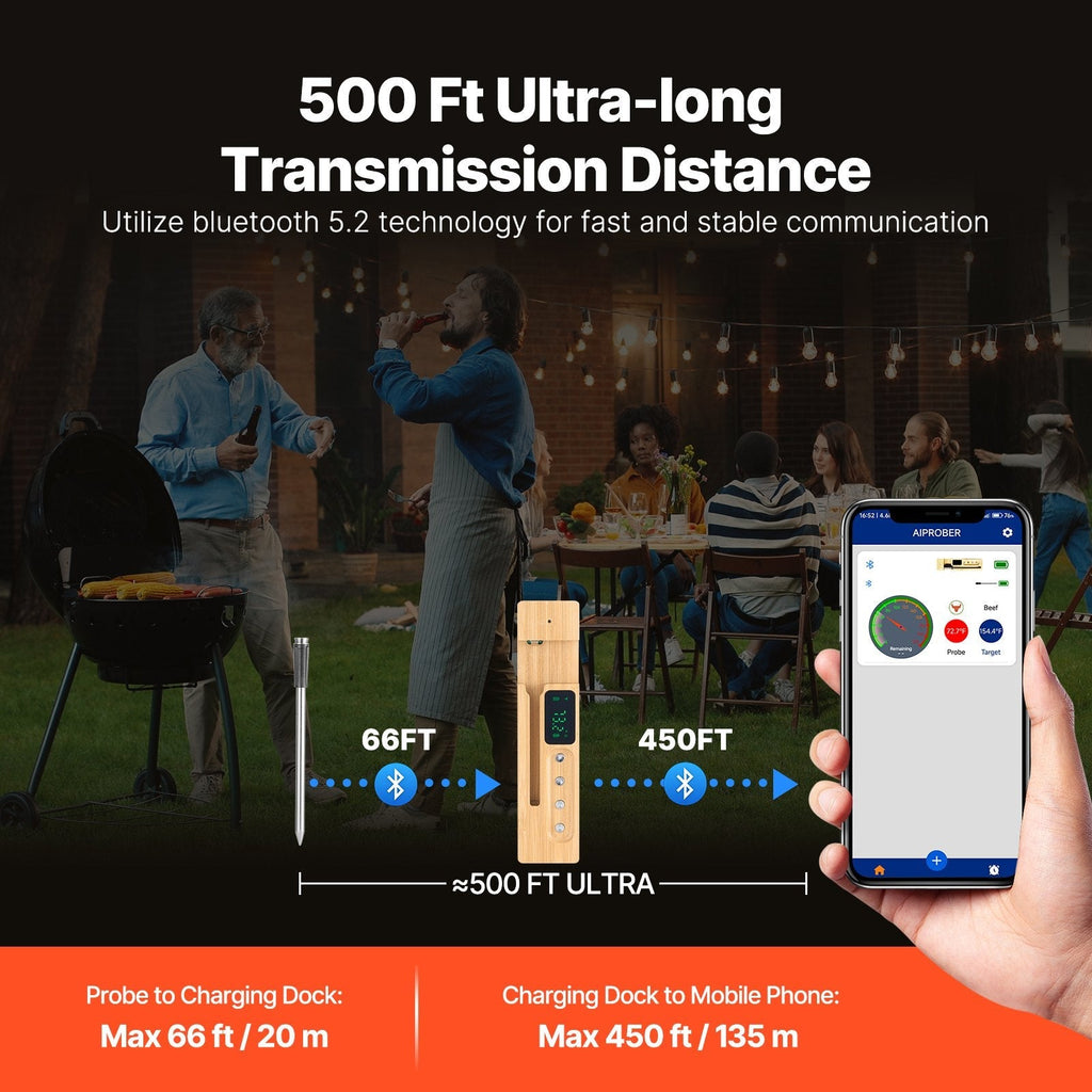 Wireless Smart Meat Thermometer — 500ft Bluetooth BBQ Probe for Grill, Smoker & Oven - GiftMira